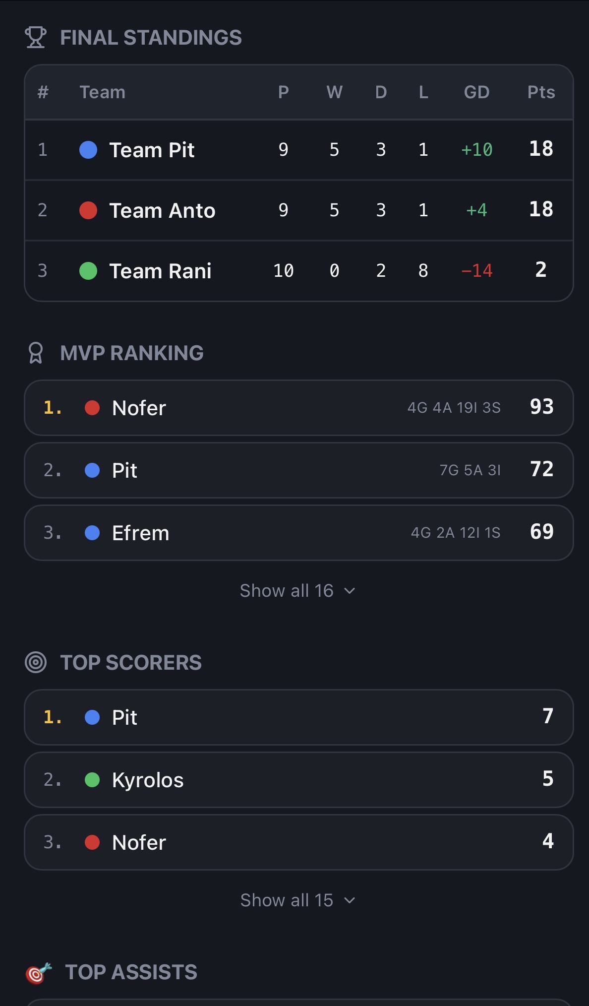 Foot du Mercredi app screenshot 3