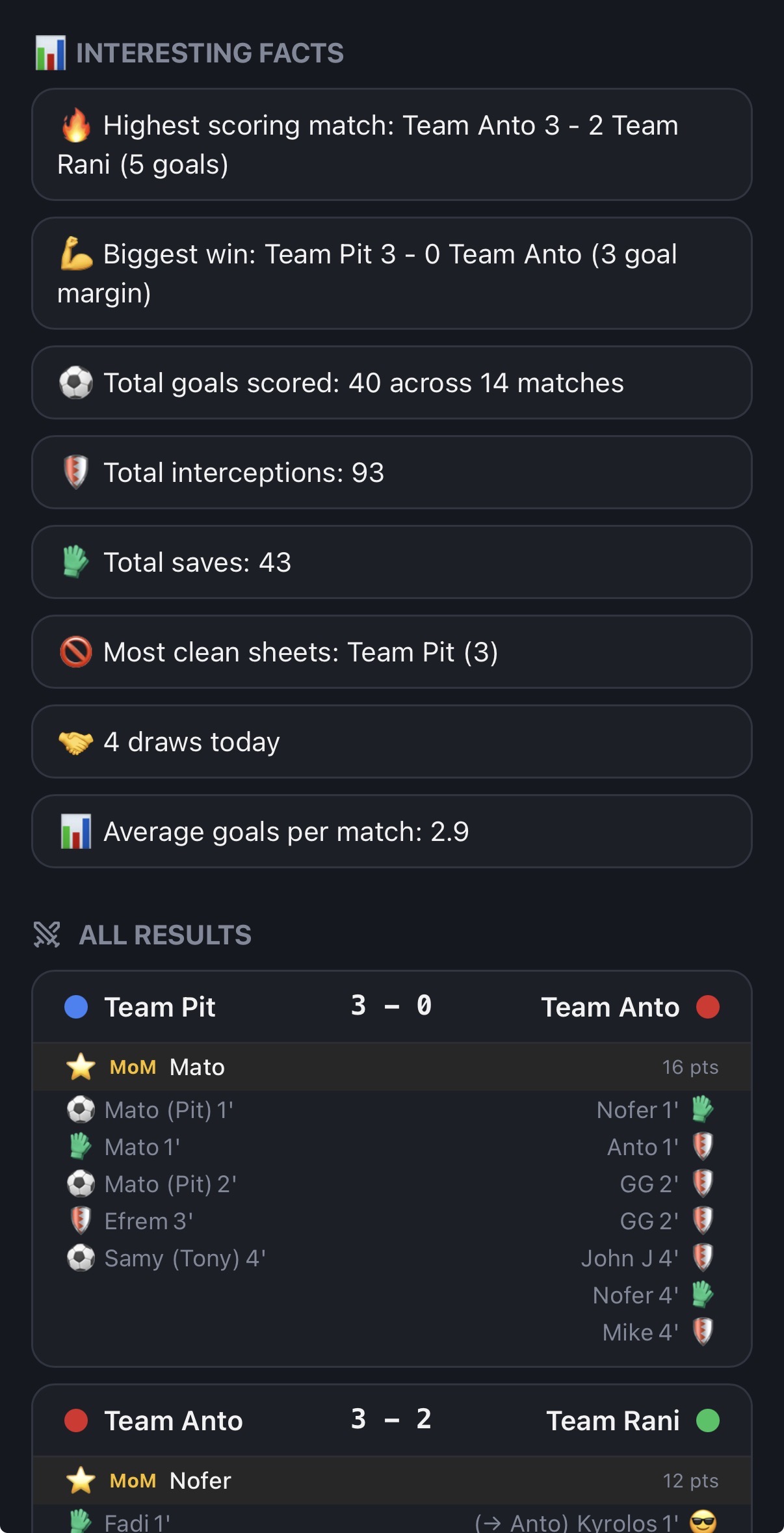 Foot du Mercredi app screenshot 4