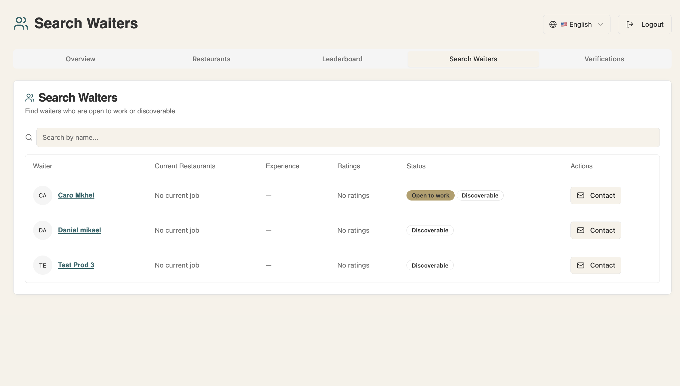 ServeWell manager dashboard screen 5
