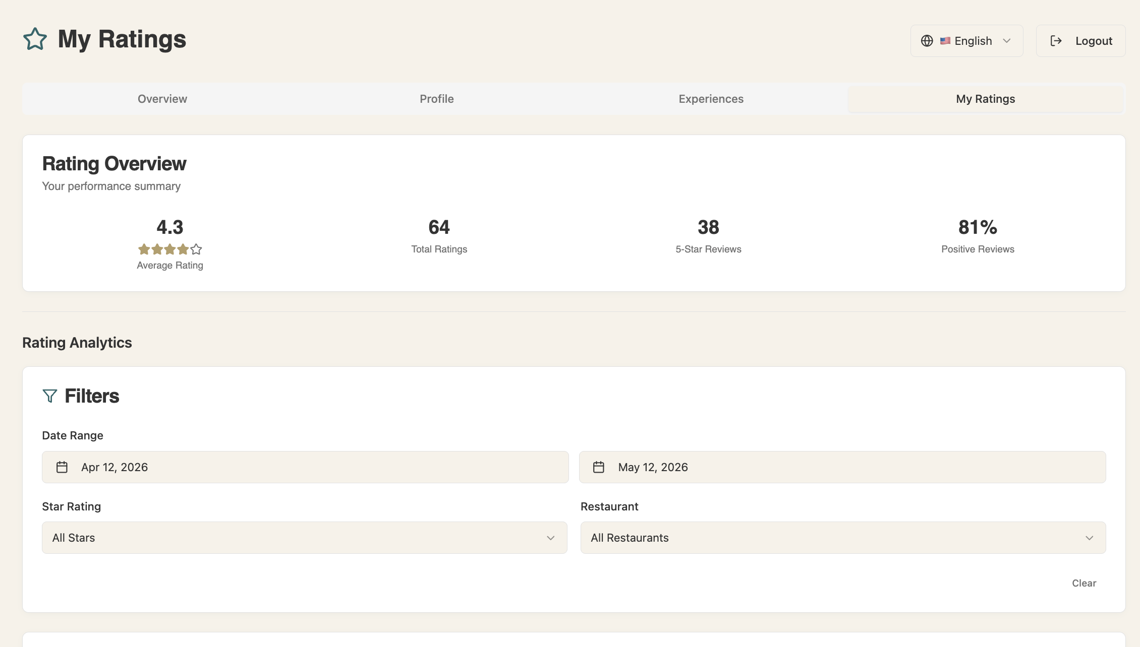 ServeWell waiter profile screen 5